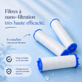 Recharges de filtres — Pommeau Ondéa M2